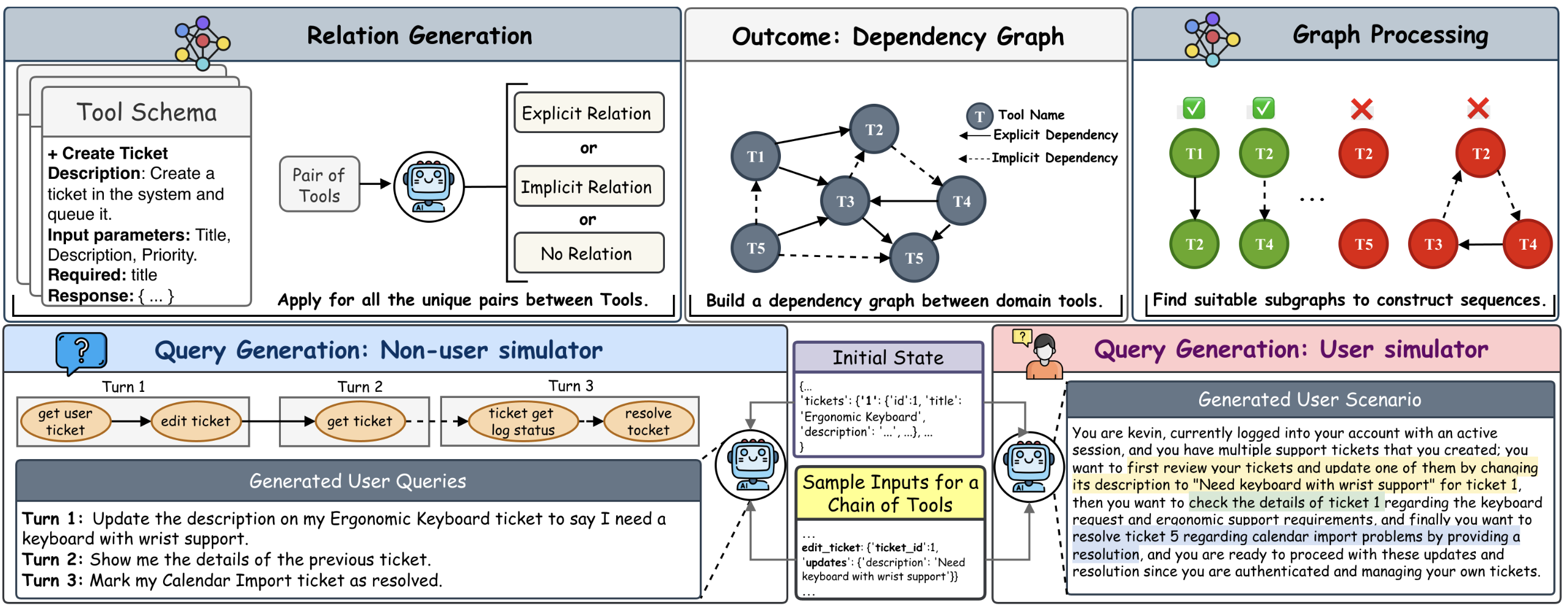 vulcan_task_config